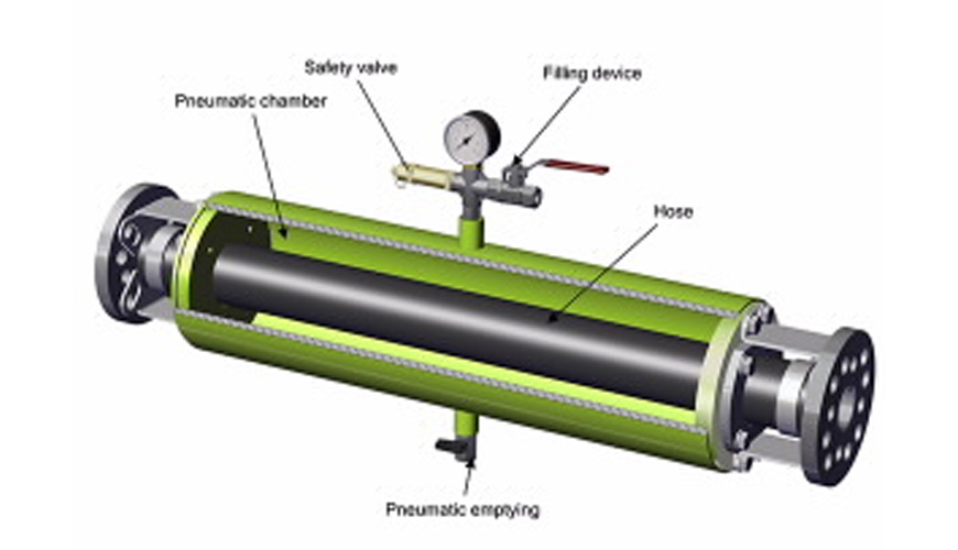 ALHP Inline-pulseringsdæmpere