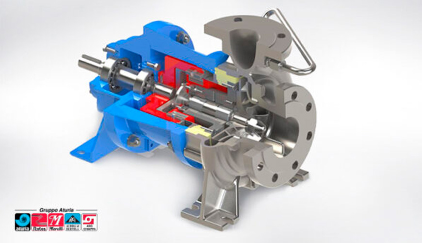 NDM Magnetisk drevet kemisk standardpumpe ISO 2858